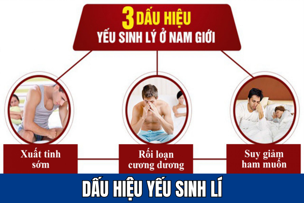 Một vài dấu hiệu yếu sinh lí ở nam giới cần biết