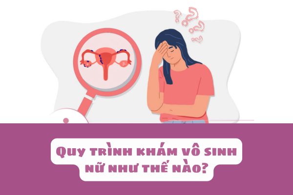 Quy trình khám vô sinh nữ như thế nào?